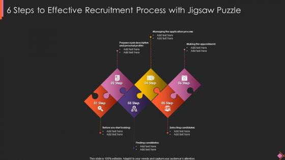 6 Steps To Effective Recruitment Process With Jigsaw Puzzle