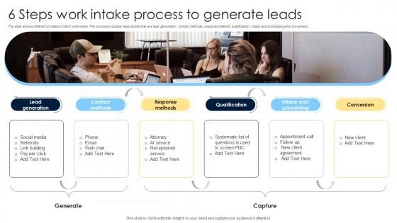 6 Steps Work Intake Process To Generate Leads