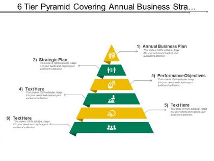 6 tier pyramid covering annual business strategic plan and performance objectives