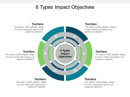 6 types impact objectives ppt powerpoint presentation portfolio grid cpb