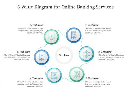 6 value diagram for online banking services infographic template