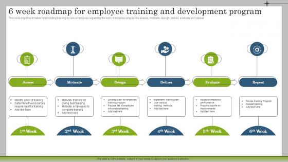 6 Week Roadmap For Employee Training And Development Marketing Plan To Launch New Service
