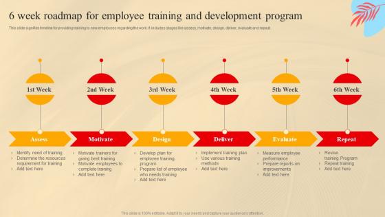 6 Week Roadmap For Employee Training And Development Social Media Marketing
