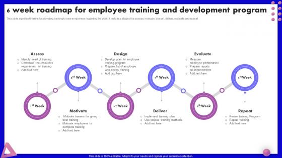 6 Week Roadmap For Employee Training SEO Marketing Strategy Development Plan