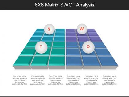 6x6 matrix swot analysis