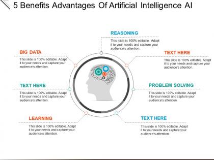7 benefits advantages of artificial intelligence ai powerpoint slide