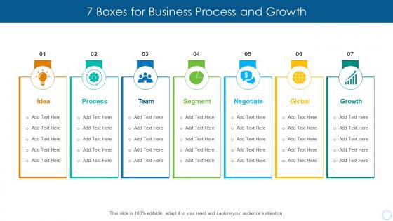 7 boxes for business process and growth