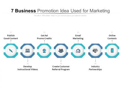 7 business promotion idea used for marketing