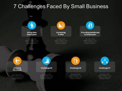 7 challenges faced by small business