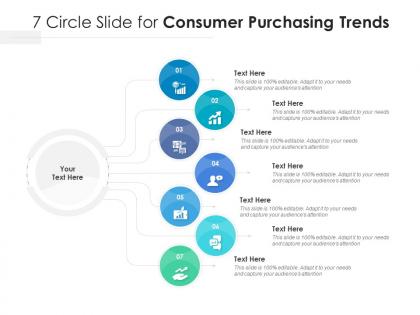 7 circle slide for consumer purchasing trends infographic template