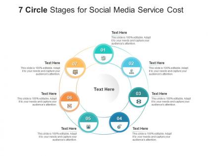7 circle stages for social media service cost infographic template