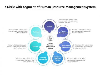 7 circle with segment of human resource management system