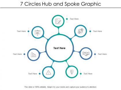 7 circles hub and spoke graphic