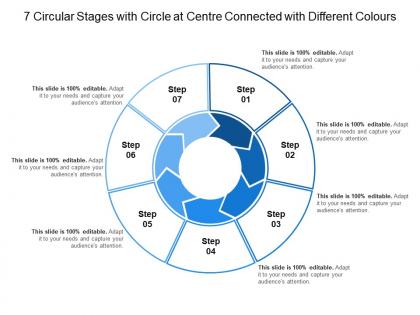 7 circular stages with circle at centre connected with different colours