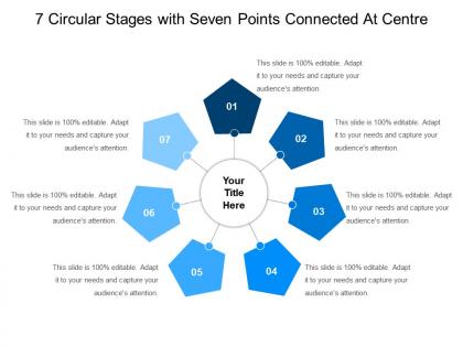 7 circular stages with seven points connected at centre