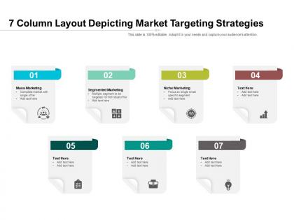 7 column layout depicting market targeting strategies