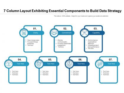 7 column layout exhibiting essential components to build data strategy