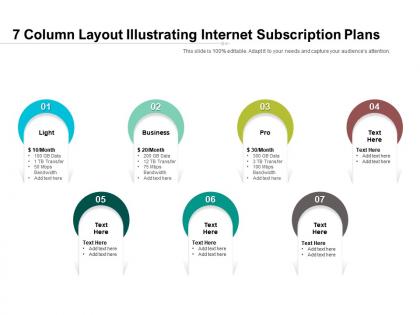 7 column layout illustrating internet subscription plans