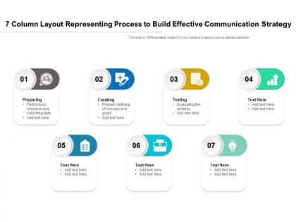 7 column layout representing process to build effective communication strategy