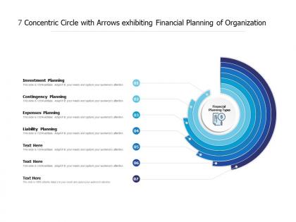 7 concentric circle with arrows exhibiting financial planning of organization