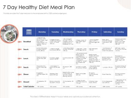 7 day healthy diet meal plan calorie powerpoint presentation skills