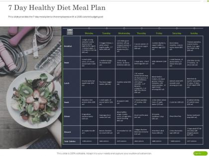7 day healthy diet meal plan ppt powerpoint presentation summary brochure