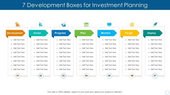 7 development boxes for investment planning