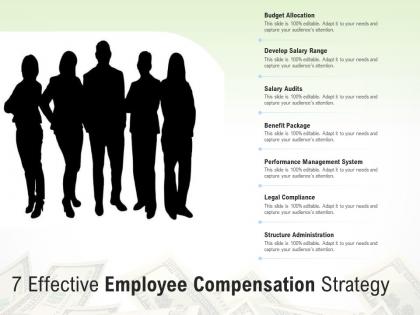 7 effective employee compensation strategy