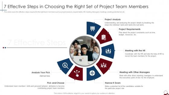 7 Effective Steps In Choosing The Right Set Of Project Managing Cross Functional Teams