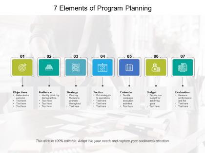 7 elements of program planning