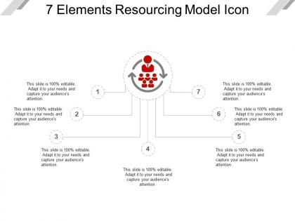 7 elements resourcing model icon presentation layouts