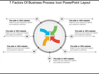 7 factors of business process icon powerpoint layout