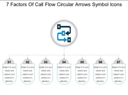 7 factors of call flow circular arrows symbol icons