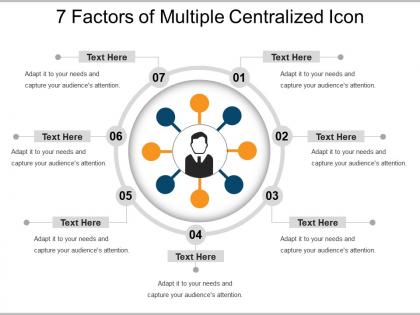 7 factors of multiple centralized icon sample ppt files