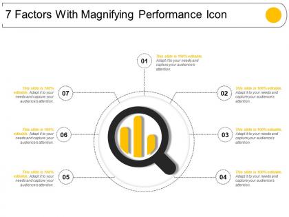 7 factors with magnifying performance icon