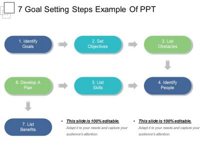 7 goal setting steps example of ppt