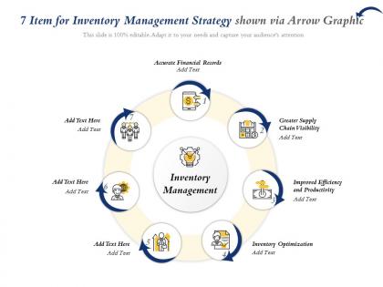 7 item for inventory management strategy shown via arrow graphic