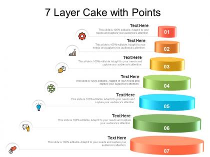 7 layer cake with points