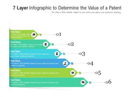 7 layer to determine the value of a patent infographic template