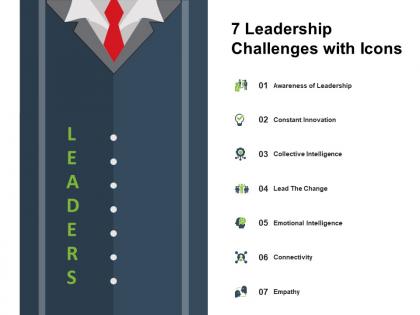 7 leadership challenges with icons