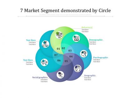 7 market segment demonstrated by circle