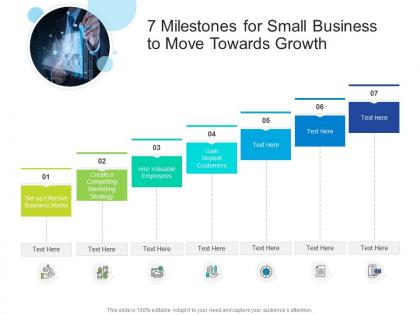 7 milestones for small business to move towards growth