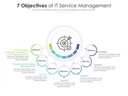 7 objectives of it service management