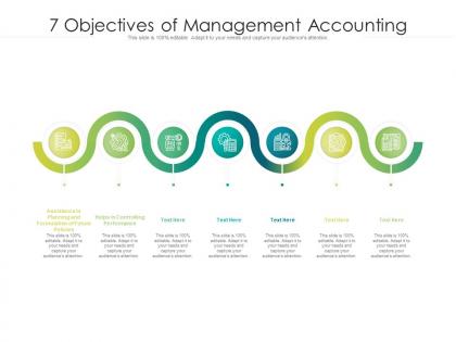 7 objectives of management accounting