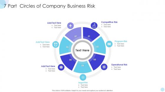 7 Part Circles Of Company Business Risk