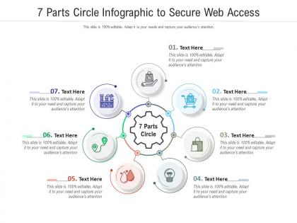 7 parts circle to secure web access infographic template