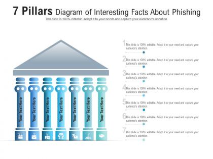 7 pillars diagram of interesting facts about phishing infographic template