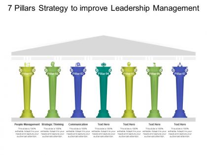 7 pillars strategy to improve leadership management