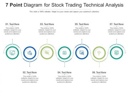 7 point diagram for stock trading technical analysis infographic template