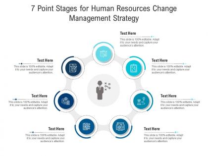 7 point stages for human resources change management strategy infographic template